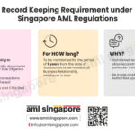 AML Record-Keeping in Singapore