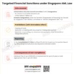 Targeted Financial Sanctions under Singapore