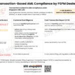 Transaction-Based AML Compliance by PSPM Dealers under Singapore AML Laws