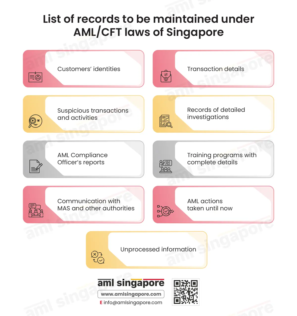 List of records to be maintained under AMLCFT laws of Singapore