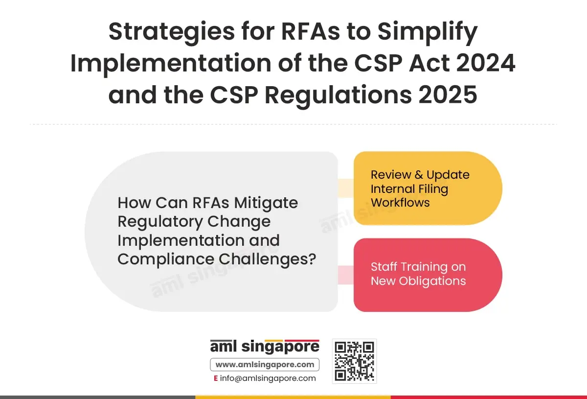 Strategies for RFAs to Simplify Implementation of the CSP Act 2024 and the CSP Regulations 2025