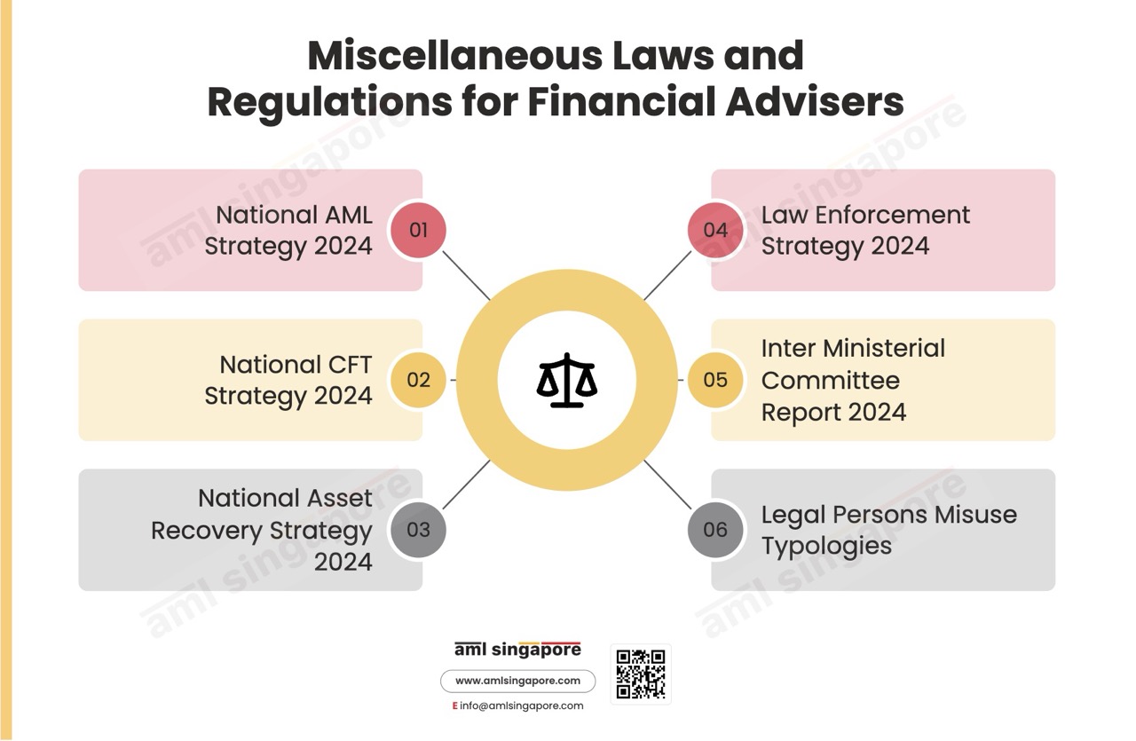Miscellaneous Laws and Regulations for Financial Advisers
