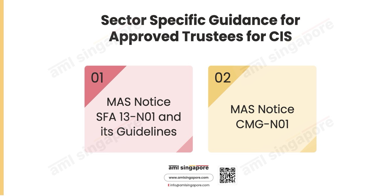 Sector Specific Guidance for Approved Trustees for CIS