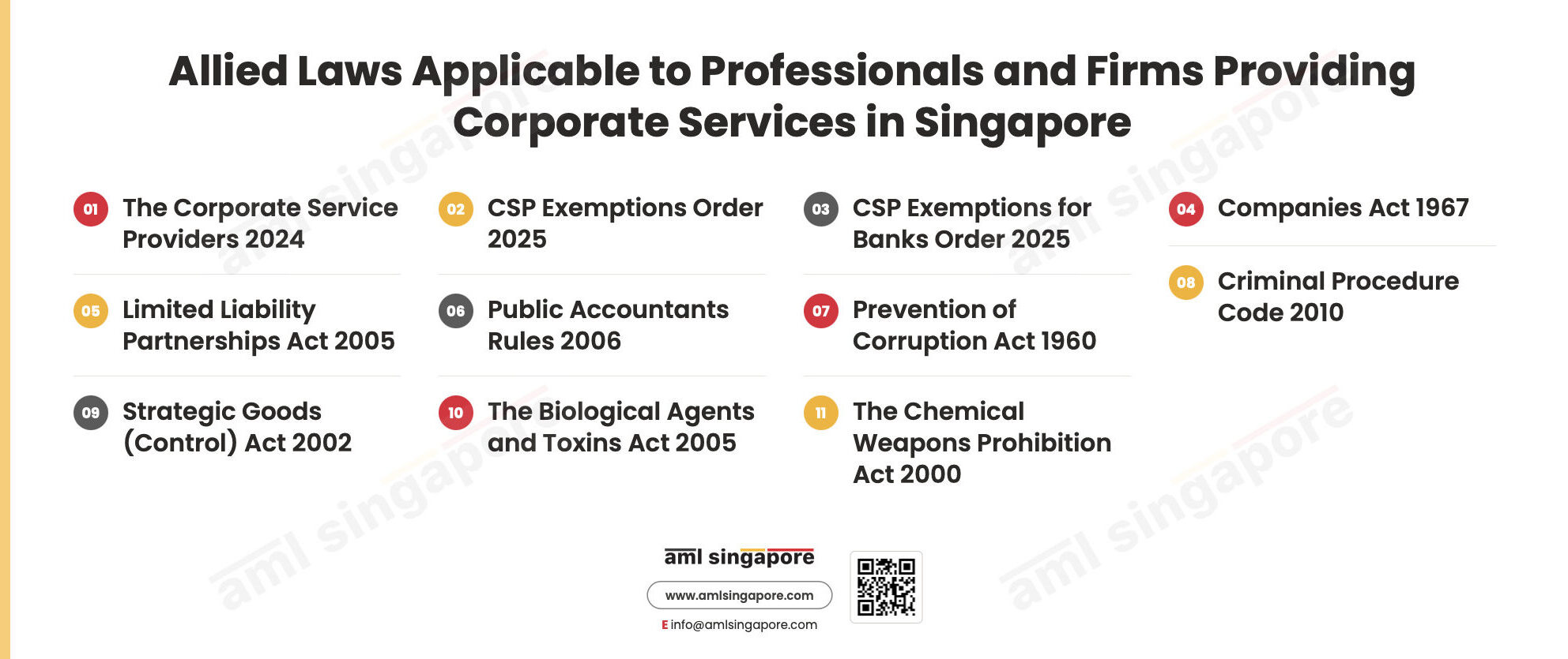 Allied Laws Applicable to Professionals and Firms Providing Corporate Services in Singapore