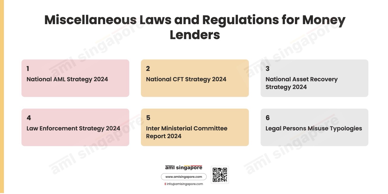 Miscellaneous Laws Regulations for Money Lenders