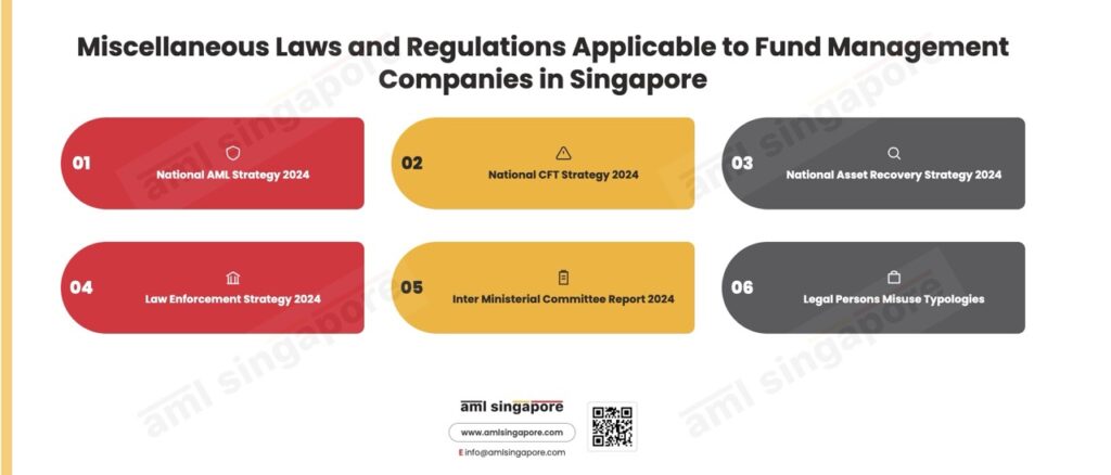 Miscellaneous Laws and Regulations Applicable to Fund Management Companies in Singapore