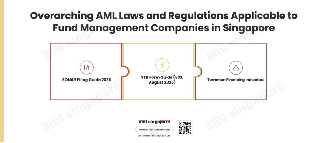 Overarching AML Laws and Regulations Applicable to Fund Management Companies in Singapore