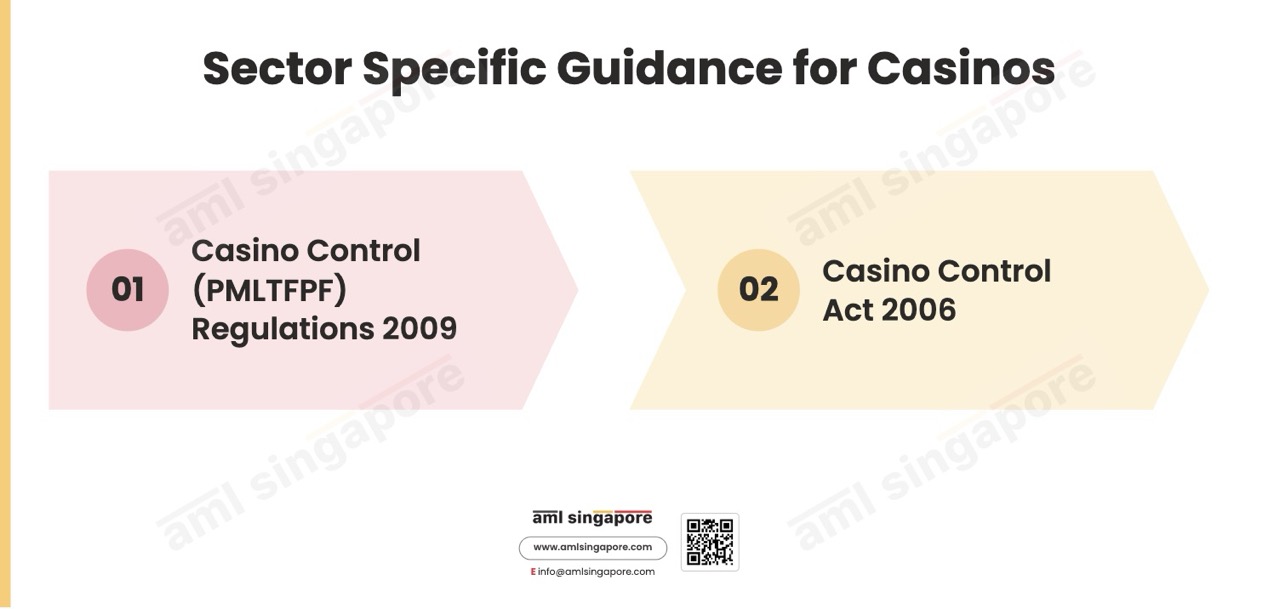 Sector Specific Guidance for Casinos